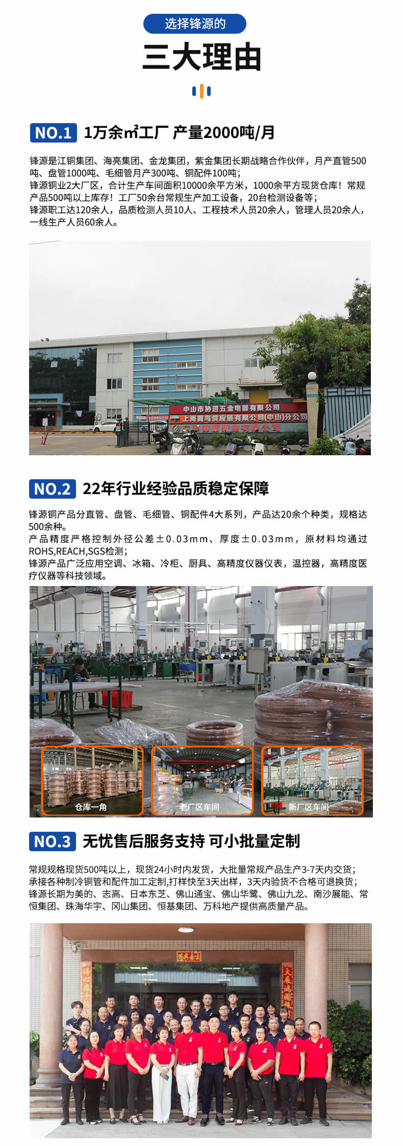 锋源紫铜管空心管直管详情页_r8_c1