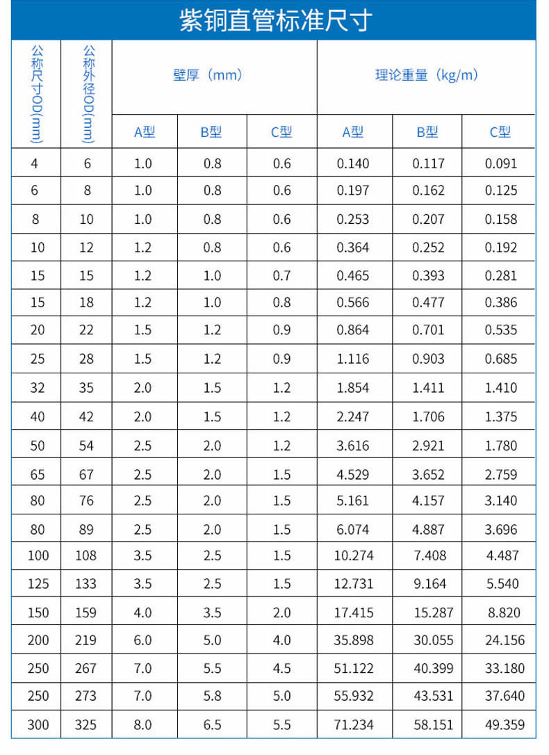 锋源铜管详情页_r4_c1