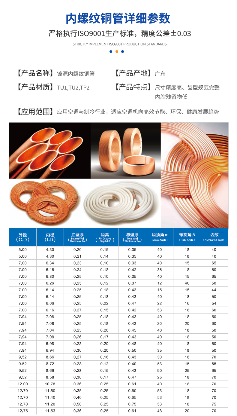 内螺纹铜盘管参数副本